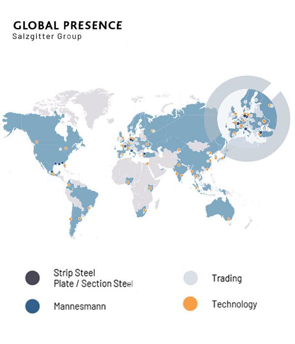 global-presence